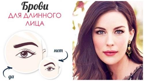 Как сделать одинаковые брови. Формы бровей для разных типов лица