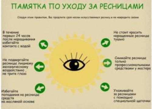 Клей для ресниц в жару. Почему наращенные ресницы осыпаются, или что влияет на клей?