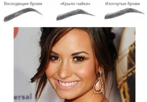 Формы бровей для круглого лица. Выбор формы бровей для круглого лица