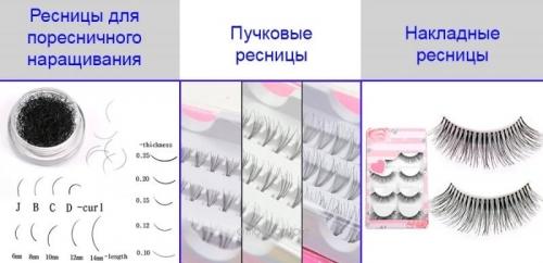 Американское наращивание ресниц. Наращивание ресниц: виды и отличия