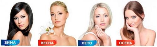 Как подобрать макияж по типу лица и глаз. Мейк-ап для овальной формы 10