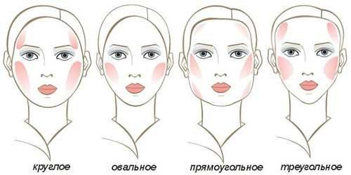 Макияж по форме лица. Коррекция формы лица с помощью макияжа