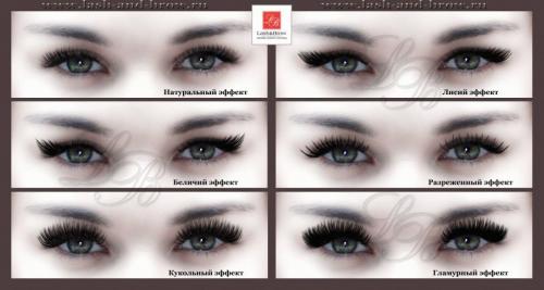 Наращивание ресниц, как долго держится. Сколько держатся нарощенные ресницы? 04