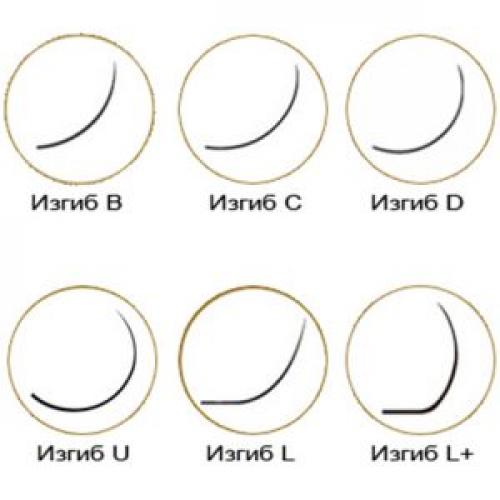 Наращивание ресниц: виды, как делается, отзыв