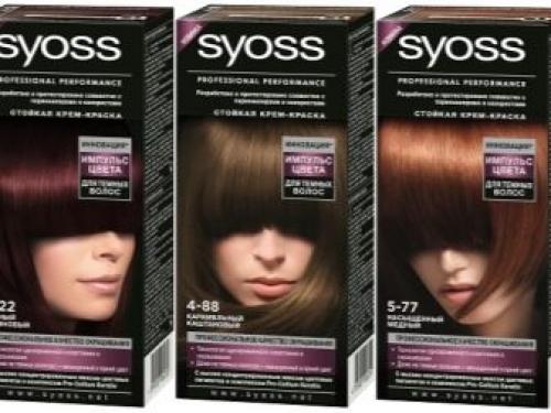 Нужно ли красить. Красить или нет 15 Нужно ли красить. Красить или нет 15