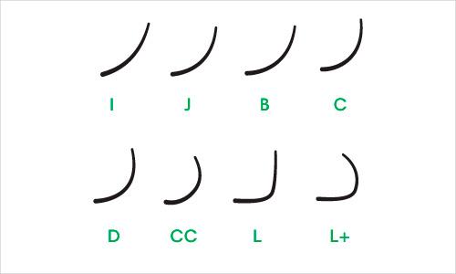 Наращивание ресниц 2д лисий эффект. Виды объемов 15 Наращивание ресниц 2д лисий эффект. Виды объемов 15