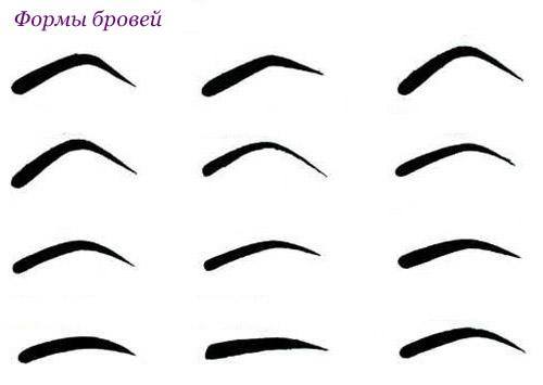 Больно татуаж бровей. Две технологии татуировок на бровях, какая лучше