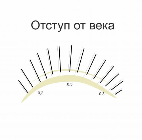 Ресницы 6 д эффект. Эффекты наращивания 04