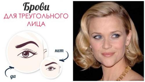 Брови для ромбовидного лица. Как подобрать форму бровей по типу лица: советы с фото, примеры