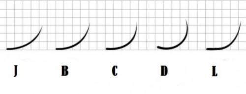 10 д наращивание ресниц. Наращивание ресниц 2D: круто или колхозно? О моём опыте наращивания 30