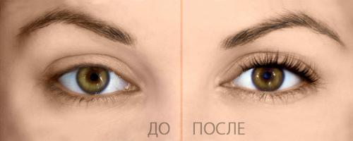 Ламинирование ресниц на сколько хватает. Суть процедуры