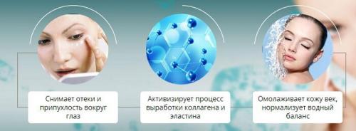Как избавиться от синяков под глазами мужчине. Как убрать потемнение под глазом