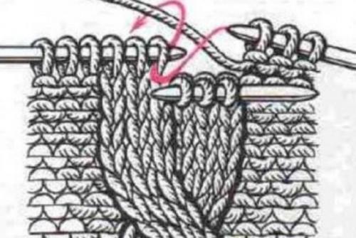 Свитер крупной вязки крючком. Модель из толстой пряжи