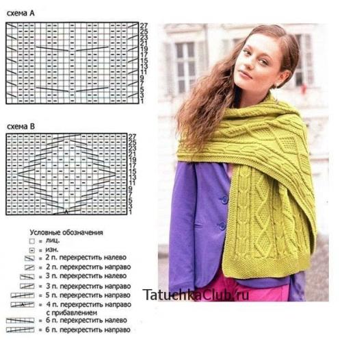 Вязать шарф спицами женский. Красивый узор для шарфа легко и просто