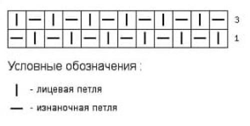Шапка бини спицами женская. 3 модели шапки бини вкруговую без швов