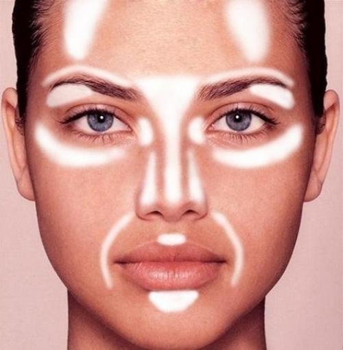 Для чего нужен хайлайтер и консилер. Хайлайтер и его секреты