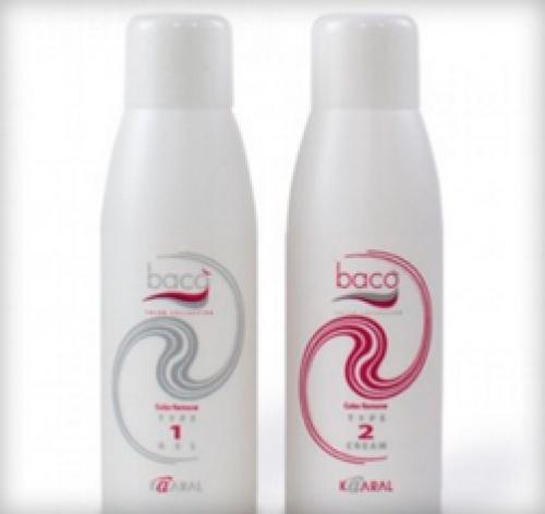 Какая смывка для волос самая лучшая. Обзор самых лучших смывок для окрашенных волос