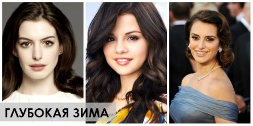 Южная зима цветотип. Гардероб для цветотипа Зима