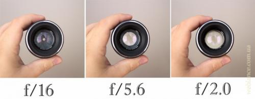 Как снимать. Совет №9: диафрагма