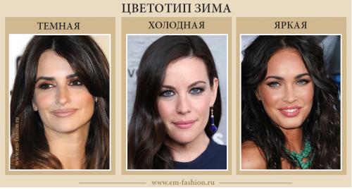 Цветотип холодная зима. Цветотип зима