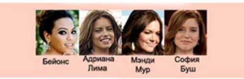 Цветотип весна фото. Цветотип «весна», какие цвета подходят таким женщинам