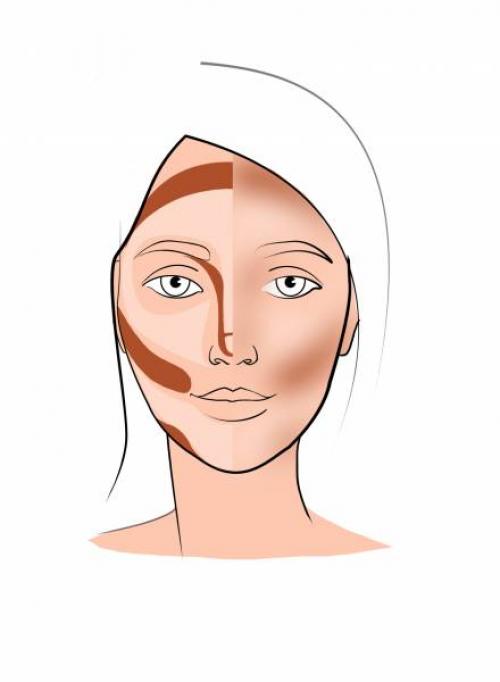 Скульптурирование лица косметика. Скульптурирование лица: пошаговая фотоинструкция