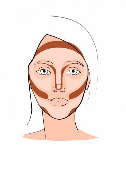 Скульптурирование лица косметика. Скульптурирование лица: пошаговая фотоинструкция