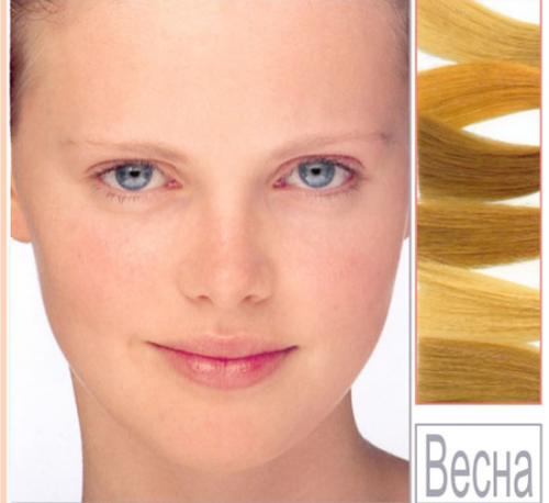 Цветотип весна фото. Цветотип «весна», какие цвета подходят таким женщинам