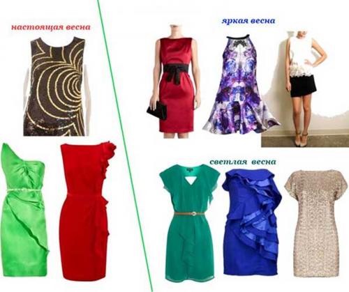 Цветотип весна фото. Цветотип «весна», какие цвета подходят таким женщинам