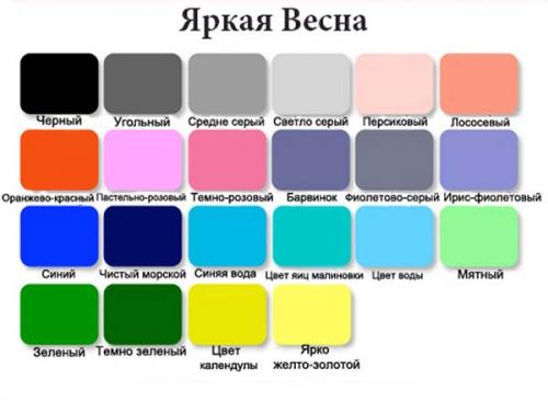 Цветотип весна фото. Цветотип «весна», какие цвета подходят таким женщинам