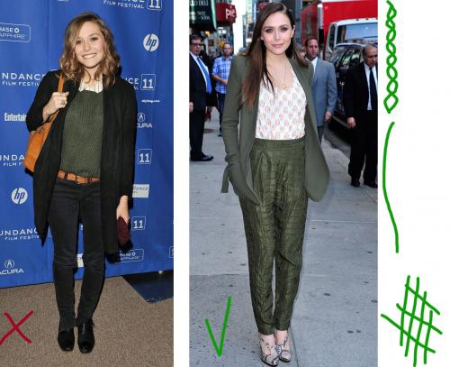 Гамин мягкий. Типажи по Кибби. Мягкий Гамин