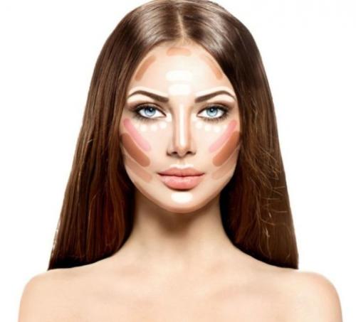 Скульптурирование лица. Особенности и виды скульптурирования лица