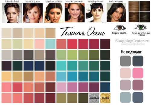 Глубокая Осень это. Подробная цветовая характеристика