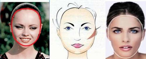 Идеальная форма лица. Какие бывают формы лица