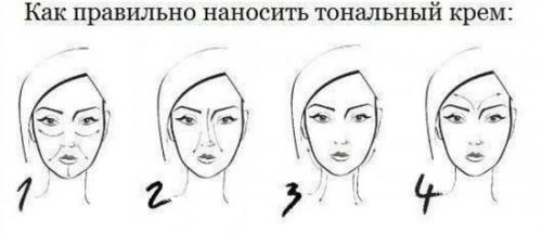 Сам себе визажист. Как научиться самим делать правильно макияж