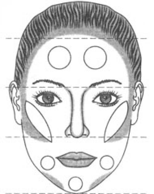 Уроки визажа с нуля. Пошаговые уроки макияжа для начинающих
