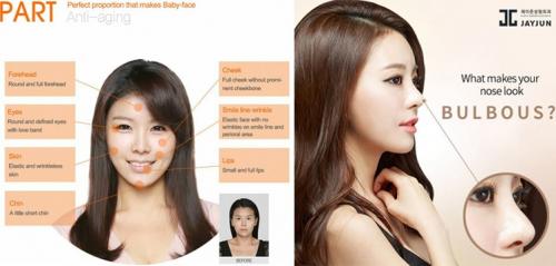 Стандарты фигуры в Корее. Корейские стандарты красоты