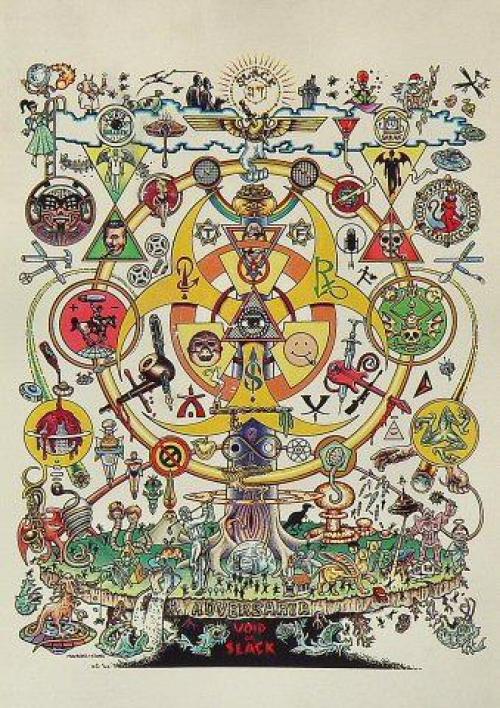 Сакральные тексты это. Виды такого искусства