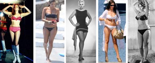 Софт Драматик по Кибби. Типажи по Кибби. Мягкий Драматик