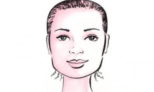 Идеальная форма лица. Какие бывают формы лица