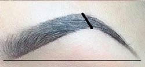 Строение брови. Как красиво сделать форму бровей дома?