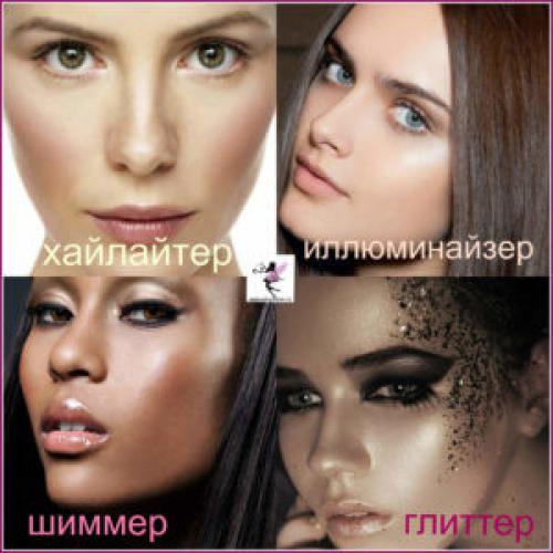 Шиммер. Что такое шиммер?