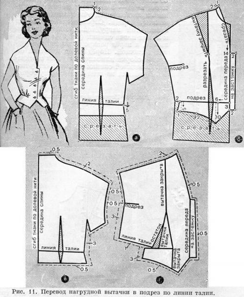 Кофта с баской и брюки. Где будут уместны 16 Кофта с баской и брюки. Где будут уместны 16