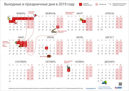 Новый год 2019 в каком цвете встречать. В каком цвете встречать Новый 2019 год 12 Новый год 2019 в каком цвете встречать. В каком цвете встречать Новый 2019 год 12