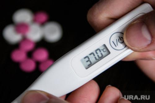 Как узнать, что у тебя коронавирус. Симптомы коронавируса: как узнать, что ты болен