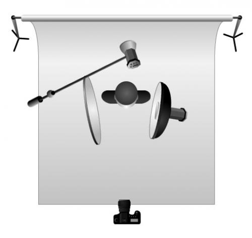 Объектив для бьюти съемки. Как фотографировать макияж