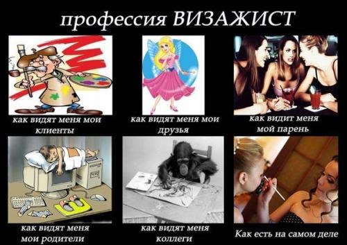 Услуги визажиста текст. Как раскрутить услуги визажиста