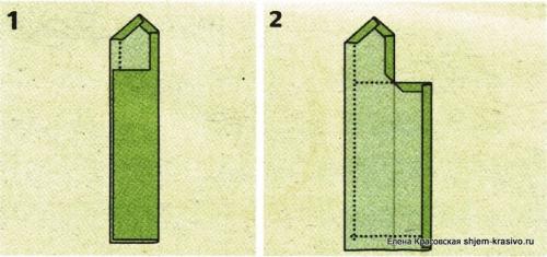Рукав с разрезом. Обработка разреза рукавов планкой.