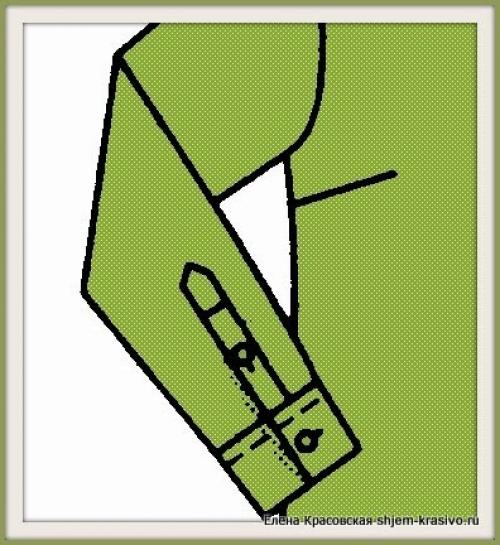 Рукав с разрезом. Обработка разреза рукавов планкой.