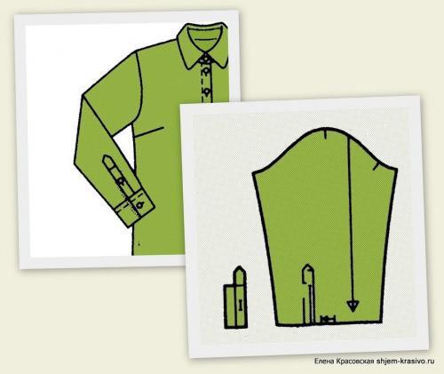 Как называются рукава отдельно к пальто. Пальто с укороченными рукавами: как выбрать и с чем носить? 20